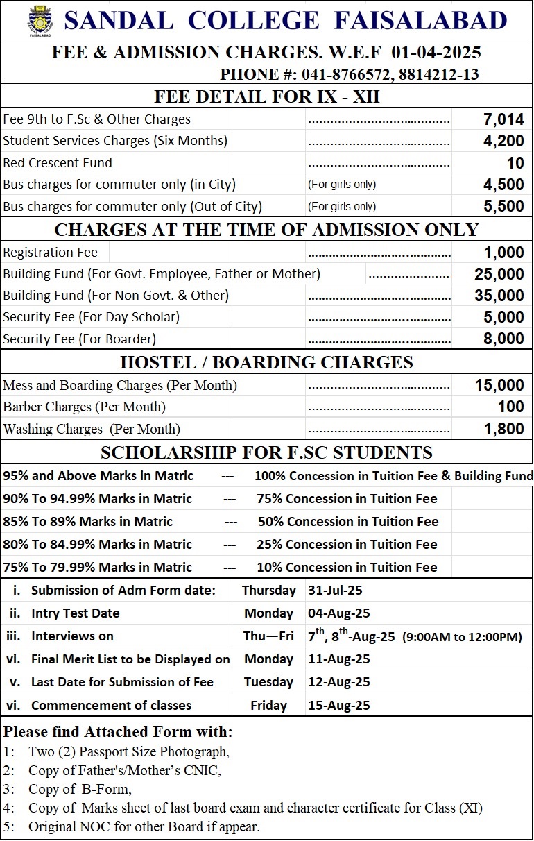 Fee Detail For XI -XII