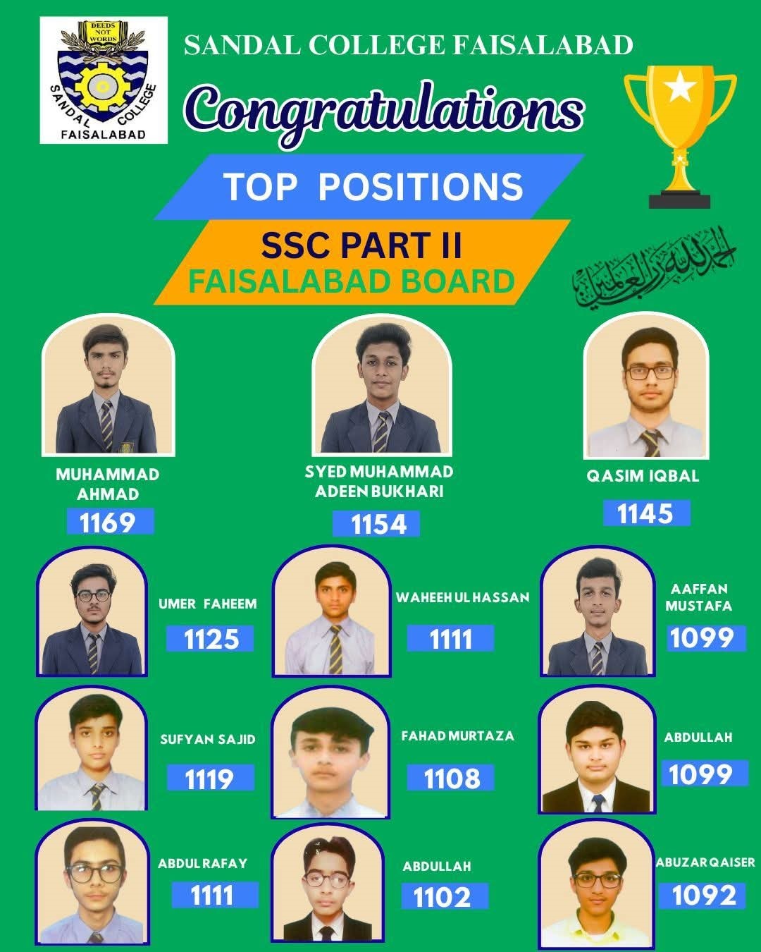 Congratulation  SSC PART II